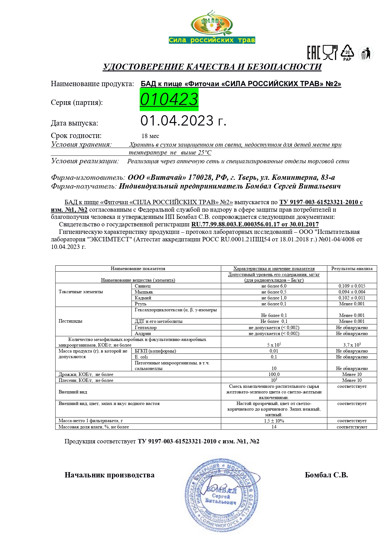 Паспорт №042023